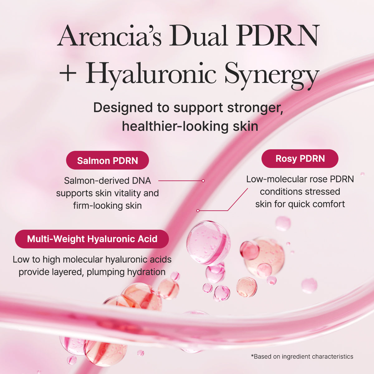 Arencia PDRN Booster Shot - application