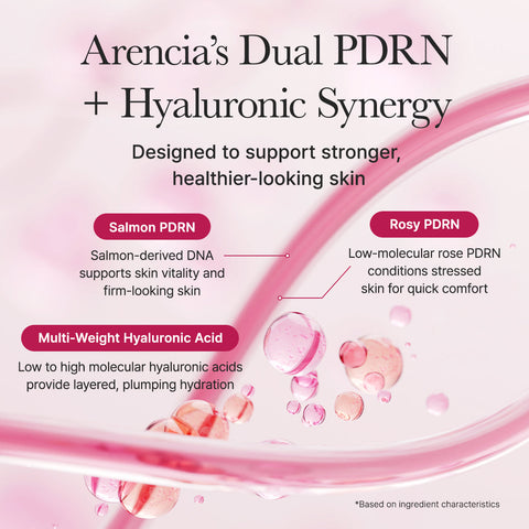 Arencia PDRN Booster Shot - application