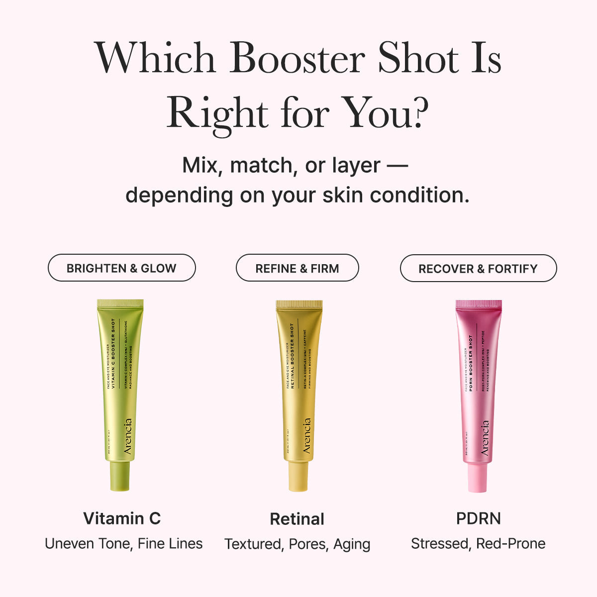 Arencia PDRN Booster Shot - packaging