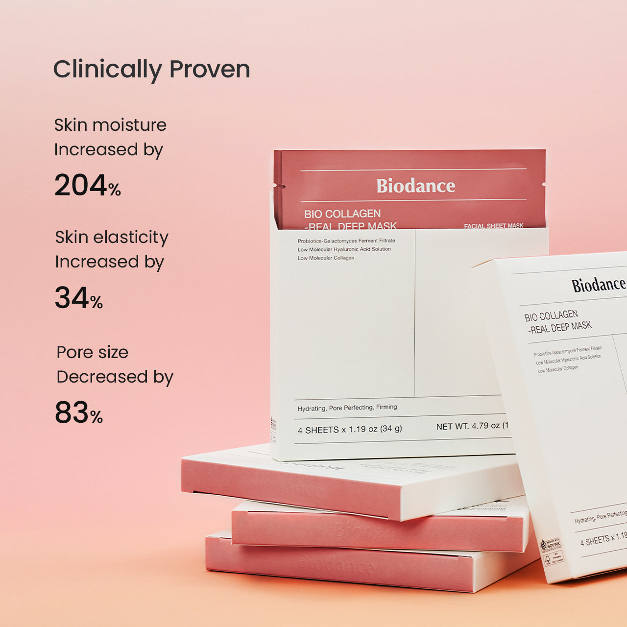Biodance Bio-Collagen Real Deep Mask clinically proven results