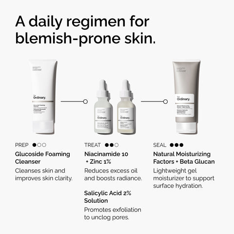 The Ordinary Salicylic Acid 2% Solution ingredients