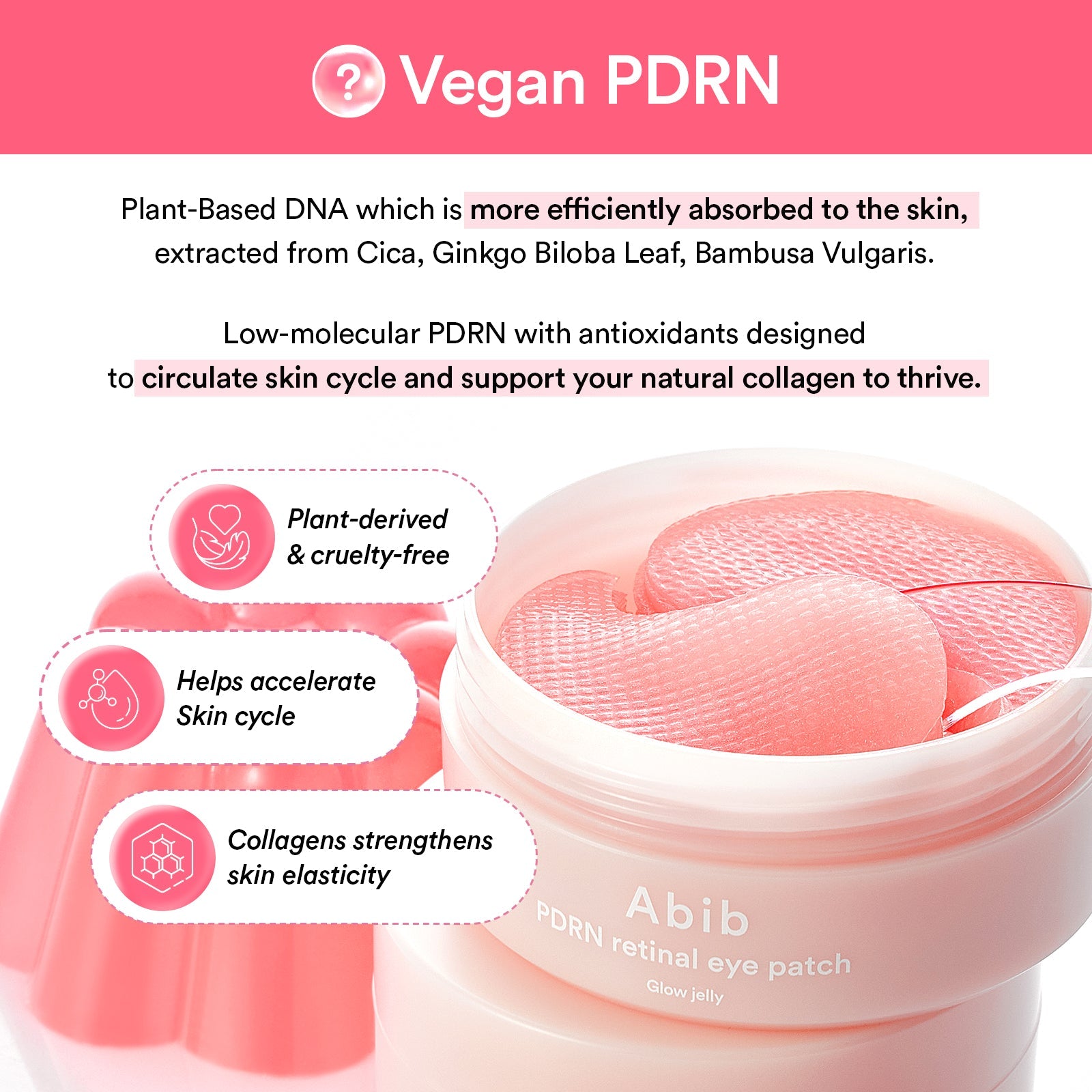 Abib PDRN Retinal Eye Patch - detail