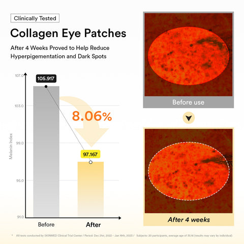 Abib Jericho Rose Eye Patch - clinical results