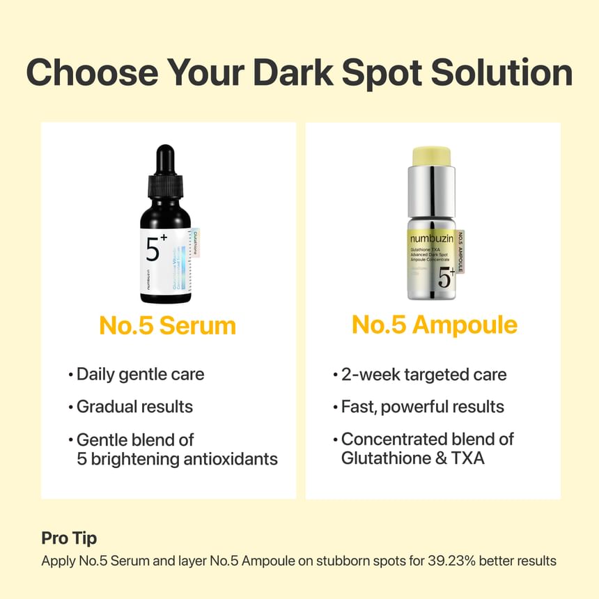 numbuzin No.5 Glutathione TXA Ampoule clinical test