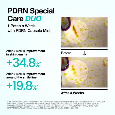 Anua PDRN Collagen Melting Patch ingredients