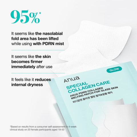 Anua PDRN Collagen Melting Patch benefits