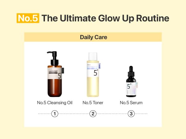 numbuzin No.5+ Glutathione Serum clinical test