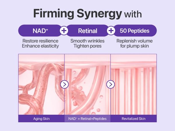 numbuzin No.9 Retinal Volumetox Eye Cream benefits