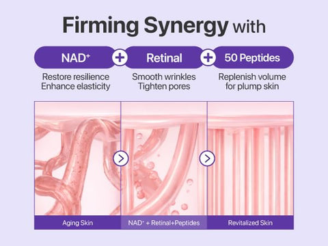 numbuzin No.9 Retinal Volumetox Eye Cream benefits