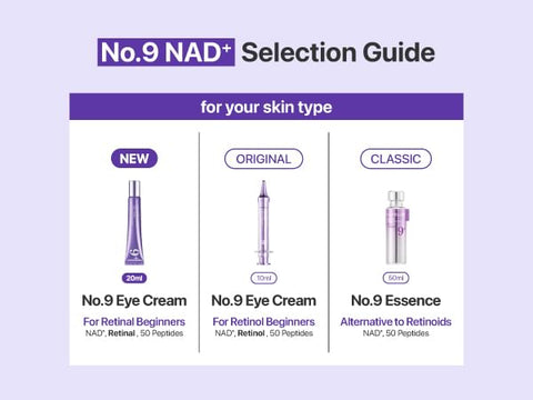 numbuzin No.9 Retinal Volumetox Eye Cream details