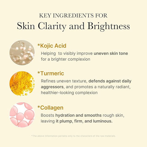 Medicube Kojic Acid Turmeric Night Wrapping Mask - key ingredients