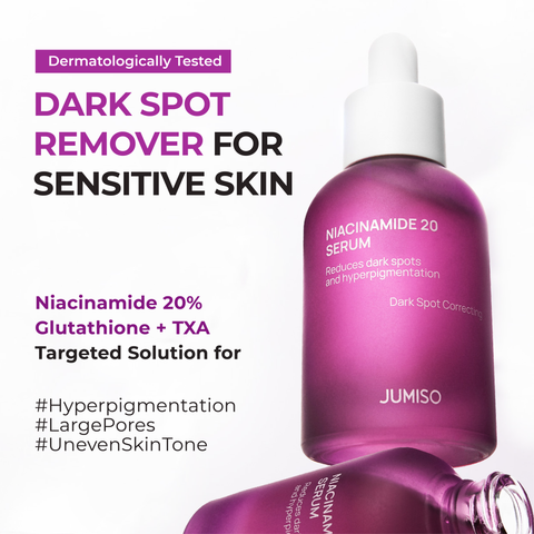 JUMISO Niacinamide 20% Serum - ingredients