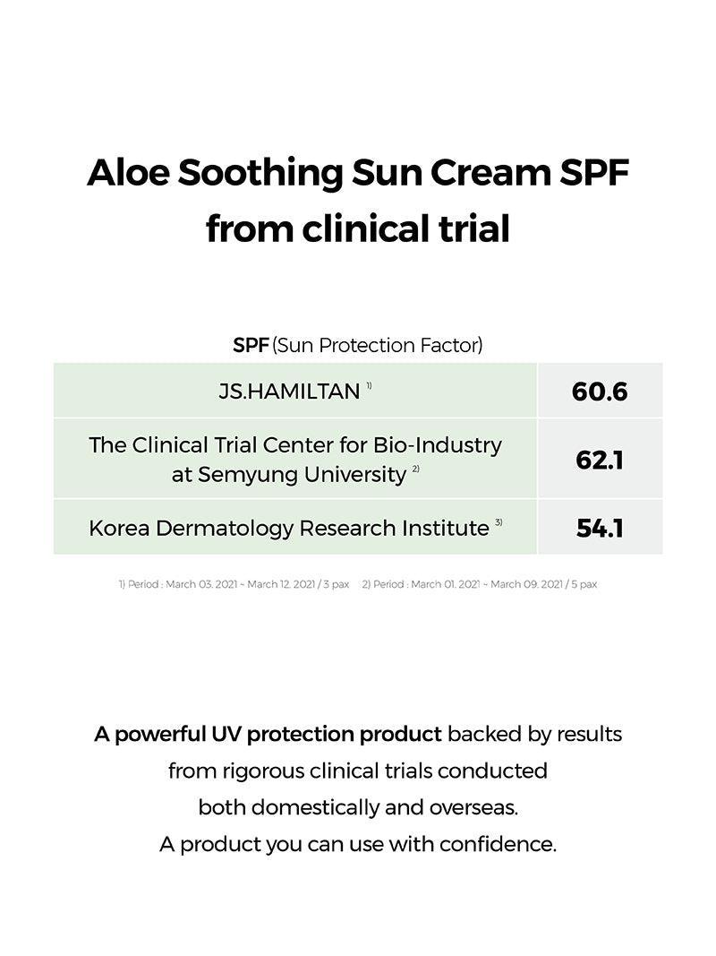 COSRX Aloe Soothing Sun Cream - benefits callout