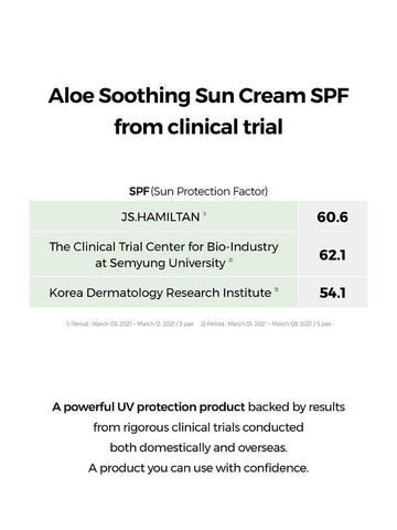 COSRX Aloe Soothing Sun Cream - benefits callout