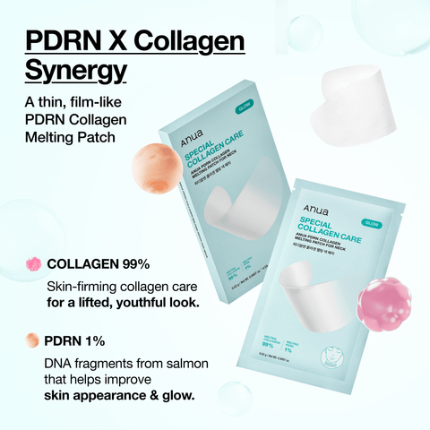 ANUA PDRN Collagen Melting Patch for Neck 4 Patches
