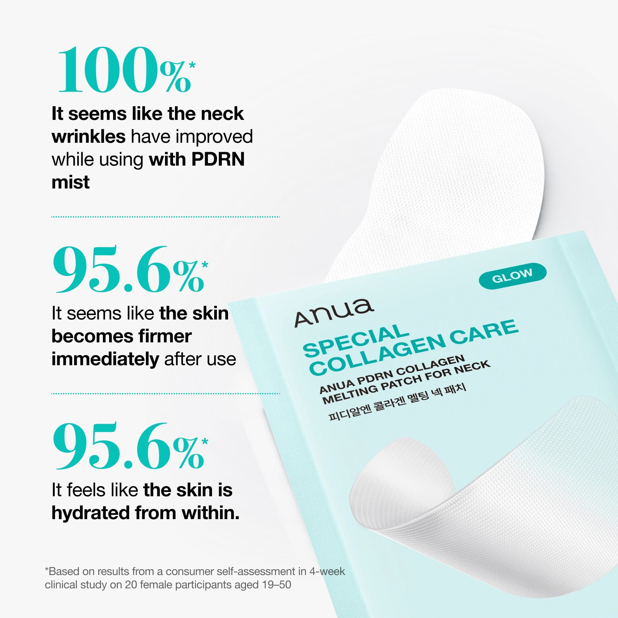 ANUA PDRN Collagen Melting Patch for Neck 4 Patches