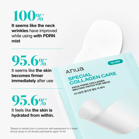 ANUA PDRN Collagen Melting Patch for Neck 4 Patches