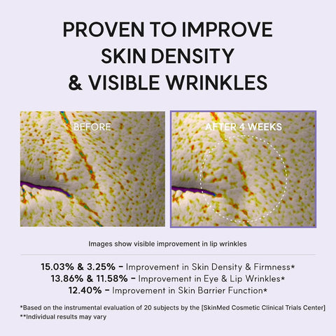 Arencia NAD+ Booster Shot clinical results on skin density and wrinkles