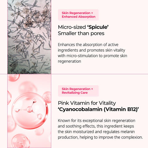 Dr.Melaxin Cyano Pink Spicule Cream micro-sized spicule and Vitamin B12 key ingredients