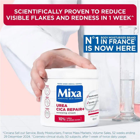 Mixa Urea Cica Repair+ Renewing Balm 400ml