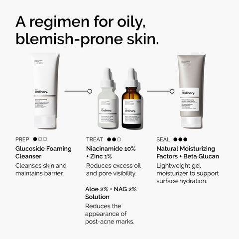 The Ordinary Niacinamide 10% + Zinc 1% Serum regimen