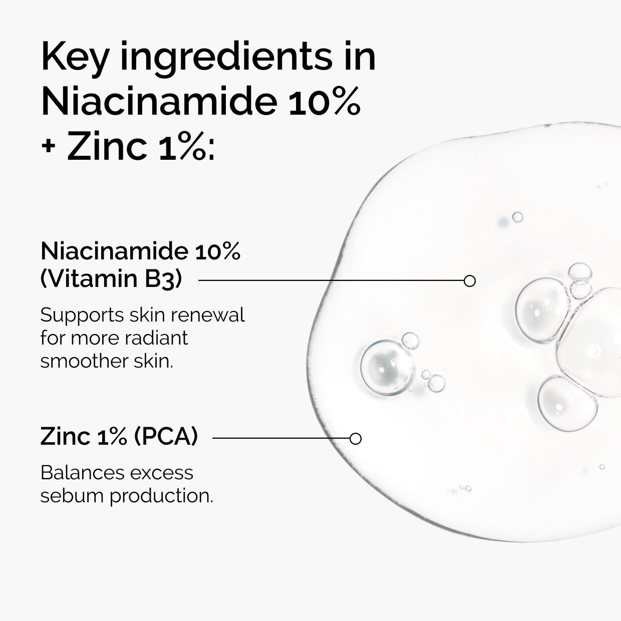 The Ordinary Niacinamide 10% + Zinc 1% Serum ingredients