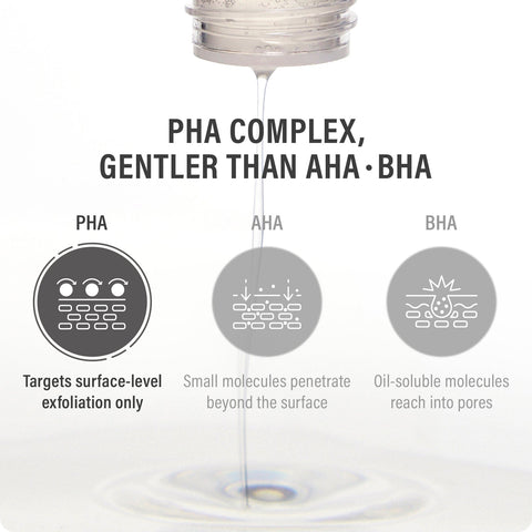 epii New Skin Toner - texture